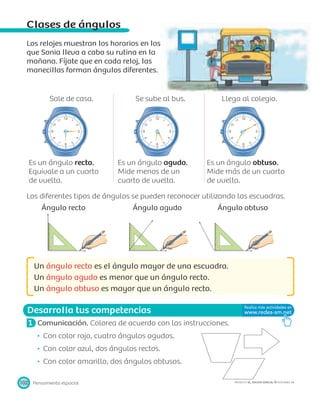 Ángulo recto Ángulo agudo Ángulo obtuso
Desarrolla tus competencias
Pensamiento espacial102 PROYECTO SÉ, EDICIÓN ESPECIAL © EDICIONES SM
Clases de ángulos
Los relojes muestran los horarios en los
que Sonia lleva a cabo su rutina en la
mañana. Fíjate que en cada reloj, las
manecillas forman ángulos diferentes.
Sale de casa. Se sube al bus. Llega al colegio.
Es un ángulo recto.
Equivale a un cuarto
de vuelta.
Es un ángulo agudo.
Mide menos de un
cuarto de vuelta.
Es un ángulo obtuso.
Mide más de un cuarto
de vuelta.
Los diferentes tipos de ángulos se pueden reconocer utilizando las escuadras.
Un ángulo recto es el ángulo mayor de una escuadra.
Un ángulo agudo es menor que un ángulo recto.
Un ángulo obtuso es mayor que un ángulo recto.
1 Comunicación. Colorea de acuerdo con las instrucciones.
Con color rojo, cuatro ángulos agudos.
Con color azul, dos ángulos rectos.
Con color amarillo, dos ángulos obtusos.
 
