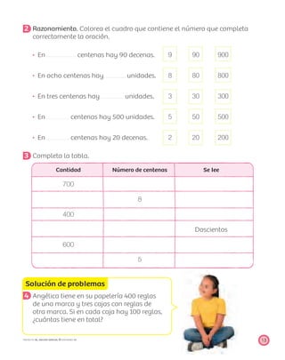Solución de problemas
13PROYECTO SÉ, EDICIÓN ESPECIAL © EDICIONES SM
2 Razonamiento. Colorea el cuadro que contiene el número que completa
correctamente la oración.
En centenas hay 90 decenas. 9 90 900
En ocho centenas hay unidades. 8 80 800
En tres centenas hay unidades. 3 30 300
En centenas hay 500 unidades. 5 50 500
En centenas hay 20 decenas. 2 20 200
3 Completa la tabla.
Cantidad Número de centenas Se lee
700
8
400
Doscientos
600
5
4 Angélica tiene en su papelería 400 reglas
de una marca y tres cajas con reglas de
otra marca. Si en cada caja hay 100 reglas,
¿cuántas tiene en total?
 