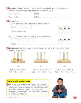 Solución de problemas
c d u
c d u
udc udc udc
15PROYECTO SÉ, EDICIÓN ESPECIAL © EDICIONES SM
2 Comunicación. Escribe el número correspondiente de acuerdo con la
información presentada y luego escribe cómo se lee.
3 c, 4 d, 4 u = Se lee:
2 c, 1 d, 9 u = Se lee:
3 Completa:
Cinco centenas, siete decenas y dos unidades.
500 ϩ ϩ
Se lee: quinientos
Ocho centenas, dos decenas y nueve unidades.
ϩ ϩ
Se lee:
4 Razonamiento. Representa en los ábacos los números indicados. Ten en
cuenta el ejemplo.
421
421 ϭ 400 ϩ 20 ϩ 1
421 ϭ 4 c ϩ 2 d ϩ 1 u
753
753 ϭ 700 ϩ 50 ϩ 3
753 ϭ 7 c ϩ 5 d ϩ 3 u
198
198 ϭ 100 ϩ 90 ϩ 8
198 ϭ 1 c ϩ 9 d ϩ 8 u
5 En el colegio de Martín hay 563 estudiantes.
¿Cuántas centenas, decenas y unidades hay?
Averigua cuántos estudiantes hay en tu
colegio y descompón la cantidad en centenas,
decenas y unidades.
 