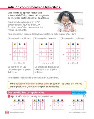 Desarrolla tus competencias
Pensamiento numérico20 PROYECTO SÉ, EDICIÓN ESPECIAL © EDICIONES SM
Adición con números de tres cifras
Una revista de opinión realizó una
encuesta telefónica acerca del programa
de televisión preferido por los bogotanos.
El primer día entrevistaron a 256
personas y el segundo día a 229.
En total, ¿a cuántas personas se les
realizó la encuesta?
Para conocer el número total de encuestas, se debe sumar 256 + 229.
Se suman las unidades. Se suman las decenas. Se suman las centenas.
c d u c d u c d u
1 1 1
2 5 6 2 5 6 2 5 6
ϩ 2 2 9 ϩ 2 2 9 ϩ 2 2 9
1
5 8 5 4 8 5
6 + 9 = 15 1 + 5 + 2 = 8 2 + 2 = 4
Se escribe 5 en las
unidades y se reagrupa
1 decena.
Se agrega la decena que
se reagrupó en el paso
anterior.
R/ En total se le realizó la encuesta a 485 personas.
Para adicionar números de tres cifras se suman las cifras del mismo
valor posicional, empezando por las unidades.
1 Ejercitación. Realiza las siguientes adiciones.
c d u c d u c d u c d u
1 2 8 6 5 1 5 9 7 2 7 4
ϩ 4 7 1 ϩ 1 8 3 ϩ 2 3 4 ϩ 6 1 3
 