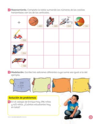 Solución de problemas
430 134642
256
334
199
665
21PROYECTO SÉ, EDICIÓN ESPECIAL © EDICIONES SM
2 Razonamiento. Completa la tabla sumando los números de las casillas
horizontales con los de las verticales.
ϩ
3 Modelación. Escribe tres adiciones diferentes cuya suma sea igual a la del
ejemplo.
256
+ 229
?
4 En el colegio de Enrique hay 396 niños
y 425 niñas. ¿Cuántos estudiantes hay
en total?
 