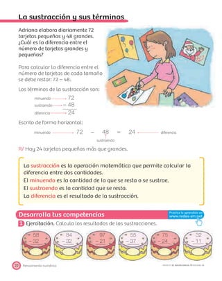 Desarrolla tus competencias
Pensamiento numérico22 PROYECTO SÉ, EDICIÓN ESPECIAL © EDICIONES SM
La sustracción y sus términos
Adriana elabora diariamente 72
tarjetas pequeñas y 48 grandes.
¿Cuál es la diferencia entre el
número de tarjetas grandes y
pequeñas?
Para calcular la diferencia entre el
número de tarjetas de cada tamaño
se debe restar: 72 – 48.
Los términos de la sustracción son:
minuendo 72
sustraendo – 48
diferencia 24
Escrito de forma horizontal:
minuendo 72 – 48 = 24 diferencia
sustraendo
R/ Hay 24 tarjetas pequeñas más que grandes.
La sustracción es la operación matemática que permite calcular la
diferencia entre dos cantidades.
El minuendo es la cantidad de la que se resta o se sustrae.
El sustraendo es la cantidad que se resta.
La diferencia es el resultado de la sustracción.
1 Ejercitación. Calcula los resultados de las sustracciones.
58 84 97 55 75 32
– 32 – 32 – 21 – 37 – 24 – 11
 