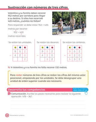 Desarrolla tus competencias
Pensamiento numérico24 PROYECTO SÉ, EDICIÓN ESPECIAL © EDICIONES SM
Sustracción con números de tres cifras
Valentina y su familia deben recorrer
952 metros por carretera para llegar
a su destino. Si ellos han recorrido
420 metros, ¿cuántos les faltan?
Para responder se debe restar 952 – 420.
metros por recorrer
952 – 420
metros recorridos
Se restan las unidades. Se restan las decenas. Se restan las centenas.
c d u c d u c d u
9 5 2 9 5 2 9 5 2
Ϫ 4 2 0 Ϫ 4 2 0 Ϫ 4 2 0
2 3 2 5 3 2
R/ A Valentina y a su familia les falta recorrer 532 metros.
Para restar números de tres cifras se restan las cifras del mismo valor
posicional, empezando por las unidades. Se debe desagrupar una
unidad de orden superior cuando sea necesario.
1 Comunicación. Escribe los pasos necesarios para realizar la siguiente
operación 478 – 367.
 