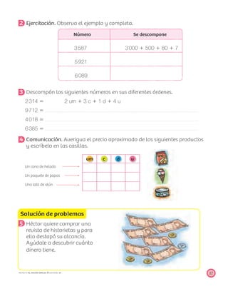 Solución de problemas
27PROYECTO SÉ, EDICIÓN ESPECIAL © EDICIONES SM
2 Ejercitación. Observa el ejemplo y completa.
Número Se descompone
3587 3000 ϩ 500 ϩ 80 ϩ 7
5921
6089
3 Descompón los siguientes números en sus diferentes órdenes.
2314 ϭ 2 um ϩ 3 c ϩ 1 d ϩ 4 u
9712 ϭ
4018 ϭ
6385 ϭ
4 Comunicación. Averigua el precio aproximado de los siguientes productos
y escríbelo en las casillas.
um c d u
Un cono de helado
Un paquete de papas
Una lata de atún
5 Héctor quiere comprar una
revista de historietas y para
ello destapó su alcancía.
Ayúdale a descubrir cuánto
dinero tiene.
 