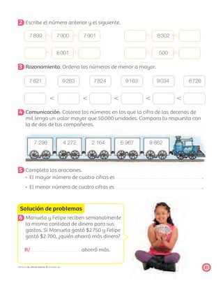 Solución de problemas
31PROYECTO SÉ, EDICIÓN ESPECIAL © EDICIONES SM
2 Escribe el número anterior y el siguiente.
7899 7900 7901 8302
8001 500
3 Razonamiento. Ordena los números de menor a mayor.
7821 9263 7824 9163 9034 8726
Ͻ Ͻ Ͻ Ͻ Ͻ
4 Comunicación. Colorea los números en los que la cifra de las decenas de
mil tenga un valor mayor que 50000 unidades. Compara tu respuesta con
la de dos de tus compañeros.
7 298 4 272 2 164 6 967 9 862
5 Completa las oraciones.
El mayor número de cuatro cifras es .
El menor número de cuatro cifras es .
6 Manuela y Felipe reciben semanalmente
la misma cantidad de dinero para sus
gastos. Si Manuela gastó $2750 y Felipe
gastó $2 700, ¿quién ahorró más dinero?
R/ ahorró más.
 
