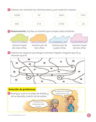 Solución de problemas
33PROYECTO SÉ, EDICIÓN ESPECIAL © EDICIONES SM
2 Colorea con amarillo los números pares y con verde los impares.
9 856 87 8641 7941
653 513 3752 23
3 Razonamiento. Escribe un número que cumpla cada condición.
número impar
de cinco cifras
número par de
tres cifras
número par de
cuatro cifras
número impar
de tres cifras
4 Colorea los espacios que tengan números impares mayores que 45 y
menores que 67.
5 Averigua cuál es la edad de Andrés y
de su abuelita a partir de las pistas.
Mi edad es un número
impar entre 15 y 18.
Mi edad es un
número par entre
65 y 68.
 