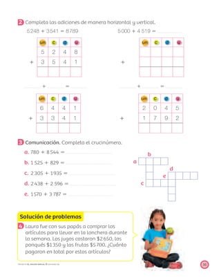 b
d
e
c
Solución de problemas
35PROYECTO SÉ, EDICIÓN ESPECIAL © EDICIONES SM
2 Completa las adiciones de manera horizontal y vertical.
5248 ϩ 3541 ϭ 8789 5000 ϩ 4 519 ϭ
5 2 4 8
ϩ 3 5 4 1 ϩ
ϩ ϭ ϩ ϭ
6 4 4 1 2 0 4 5
ϩ 3 3 4 1 ϩ 1 7 9 2
3 Comunicación. Completa el crucinúmero.
a. 780 ϩ 8544 ϭ
b. 1 525 ϩ 829 ϭ
c. 2305 ϩ 1935 ϭ
d. 2438 ϩ 2 596 ϭ
e. 1570 ϩ 3 787 ϭ
4 Laura fue con sus papás a comprar los
artículos para llevar en la lonchera durante
la semana. Los jugos costaron $2650, los
ponqués $1350 y las frutas $5700. ¿Cuánto
pagaron en total por estos artículos?
b
d
e
a
c
 