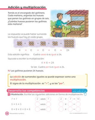 Desarrolla tus competencias
Pensamiento numérico48 PROYECTO SÉ, EDICIÓN ESPECIAL © EDICIONES SM
Adición y multiplicación
Tomás es el encargado del gallinero.
Cada mañana, organiza los huevos
que ponen las gallinas en grupos de seis.
¿Cuántos huevos pusieron las gallinas
esta mañana?
La respuesta se puede hallar sumando
los huevos que hay en cada grupo.
ϩ ϩ ϩ ϭ
6 ϩ 6 ϩ 6 ϩ 6 ϭ 24
Esta adición signiﬁca: Cuatro veces 6 es igual a 24.
Equivale a escribir la multiplicación:
4 ϫ 6 ϭ 24
Se lee: Cuatro por 6 es igual a 24.
R/ Las gallinas pusieron 24 huevos.
La adición de sumandos iguales se puede expresar como una
multiplicación.
El signo de la multiplicación es “ϫ”, y se lee “por”.
1 Modelación. Escribe las siguientes adiciones en forma de multiplicación.
7 ϩ 7 2 veces 7 2 ϫ 7 ϭ 14
5 ϩ 5 ϩ 5 veces ϫ ϭ
8 ϩ 8 ϩ 8 ϩ 8 ϩ 8 veces ϫ ϭ
 