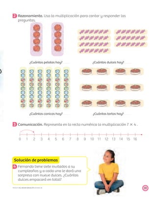 Solución de problemas
59PROYECTO SÉ, EDICIÓN ESPECIAL © EDICIONES SM
2 Razonamiento. Usa la multiplicación para contar y responder las
preguntas.
¿Cuántas pelotas hay? ¿Cuántos dulces hay?
¿Cuántas canicas hay? ¿Cuántas tortas hay?
3 Comunicación. Representa en la recta numérica la multiplicación 7 ϫ 4 .
0 1 2 3 4 5 6 7 8 9 10 11 12 13 14 15 16
4 Fernando tiene siete invitados a su
cumpleaños y a cada uno le dará una
sorpresa con nueve dulces. ¿Cuántos
dulces empacará en total?
 
