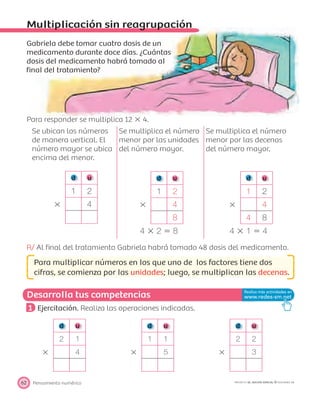Desarrolla tus competencias
Pensamiento numérico62 PROYECTO SÉ, EDICIÓN ESPECIAL © EDICIONES SM
Multiplicación sin reagrupación
Gabriela debe tomar cuatro dosis de un
medicamento durante doce días. ¿Cuántas
dosis del medicamento habrá tomado al
ﬁnal del tratamiento?
Para responder se multiplica 12 ϫ 4.
Se ubican los números
de manera vertical. El
número mayor se ubica
encima del menor.
d u
1 2
ϫ 4
Se multiplica el número
menor por las unidades
del número mayor.
d u
1 2
ϫ 4
8
4 ϫ 2 ϭ 8
Se multiplica el número
menor por las decenas
del número mayor.
d u
1 2
ϫ 4
4 8
4 ϫ 1 ϭ 4
R/ Al ﬁnal del tratamiento Gabriela habrá tomado 48 dosis del medicamento.
Para multiplicar números en los que uno de los factores tiene dos
cifras, se comienza por las unidades; luego, se multiplican las decenas.
1 Ejercitación. Realiza las operaciones indicadas.
a. d u b. d u c. d u
2 1 1 1 2 2
ϫ 4 ϫ 5 ϫ 3
 