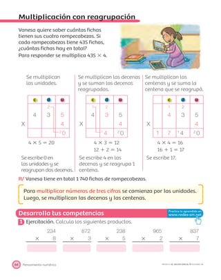 Desarrolla tus competencias
Pensamiento numérico64 PROYECTO SÉ, EDICIÓN ESPECIAL © EDICIONES SM
Multiplicación con reagrupación
Vanesa quiere saber cuántas ﬁchas
tienen sus cuatro rompecabezas. Si
cada rompecabezas tiene 435 ﬁchas,
¿cuántas ﬁchas hay en total?
Para responder se multiplica 435 ϫ 4.
Se multiplican
las unidades.
Se multiplican las decenas
y se suman las decenas
reagrupadas.
Se multiplican las
centenas y se suma la
centena que se reagrupó.
c d u c d u c d u
2 1 2 1 2
4 3 5 4 3 5 4 3 5
X 4 X 4 X 4
2
0 1
4 2
0 1 7 1
4 2
0
4 ϫ 5 ϭ 20 4 ϫ 3 ϭ 12 4 ϫ 4 ϭ 16
12 ϩ 2 ϭ 14 16 ϩ 1 ϭ 17
Se escribe 0 en
las unidades y se
reagrupan dos decenas.
Se escribe 4 en las
decenas y se reagrupa 1
centena.
Se escribe 17.
R/ Vanesa tiene en total 1 740 ﬁchas de rompecabezas.
Para multiplicar números de tres cifras se comienza por las unidades.
Luego, se multiplican las decenas y las centenas.
1 Ejercitación. Calcula los siguientes productos.
234 872 238 965 837
ϫ 8 ϫ 3 ϫ 5 ϫ 2 ϫ 7
 