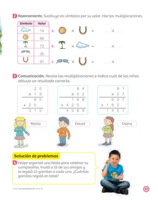 Solución de problemas
69PROYECTO SÉ, EDICIÓN ESPECIAL © EDICIONES SM
2 Razonamiento. Sustituye los símbolos por su valor. Haz las multiplicaciones.
Símbolo Valor
14 a. ϫ ϭ ϫ
68
72 b. ϫ ϭ ϫ
35
91 c. ϫ ϭ ϫ
3 Comunicación. Revisa las multiplicaciones e indica cuál de los niños
obtuvo un resultado correcto.
2 5 8 4 9 1
ϫ 1 3 ϫ 5 2 ϫ 2 7
6 5 1 6 8 6 3 7
ϩ 2 5 ϩ 4 2 0 ϩ 1 8 2
3 1 5 4 3 6 8 1 4 5 7
María David Diana
4 Felipe organizó una ﬁesta para celebrar su
cumpleaños. Invitó a 15 de sus amigos y
le regaló 12 gomitas a cada uno. ¿Cuántas
gomitas regaló en total?
 