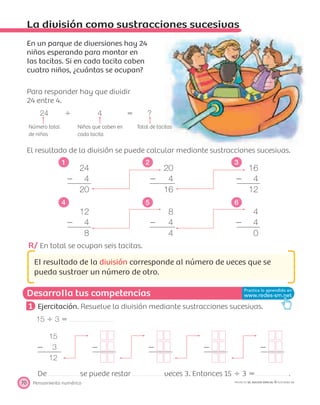 1
4
3
6
2
5
15
Ϫ 3
12
Ϫ Ϫ Ϫ Ϫ
Desarrolla tus competencias
Pensamiento numérico70 PROYECTO SÉ, EDICIÓN ESPECIAL © EDICIONES SM
La división como sustracciones sucesivas
En un parque de diversiones hay 24
niños esperando para montar en
las tacitas. Si en cada tacita caben
cuatro niños, ¿cuántas se ocupan?
Para responder hay que dividir
24 entre 4.
24 Ϭ 4 ϭ ?
Número total
de niños
Niños que caben en
cada tacita
Total de tacitas
El resultado de la división se puede calcular mediante sustracciones sucesivas.
24 20 16
Ϫ 4 Ϫ 4 Ϫ 4
20 16 12
12 8 4
Ϫ 4 Ϫ 4 Ϫ 4
8 4 0
R/ En total se ocupan seis tacitas.
El resultado de la división corresponde al número de veces que se
pueda sustraer un número de otro.
1 Ejercitación. Resuelve la división mediante sustracciones sucesivas.
15 Ϭ 3 ϭ
De se puede restar veces 3. Entonces 15 Ϭ 3 ϭ .
 