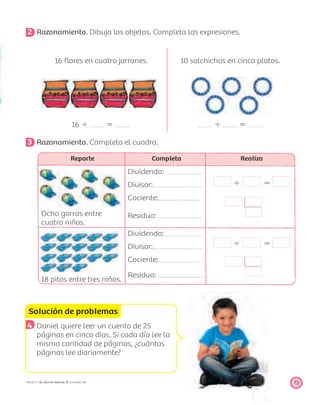 Solución de problemas
73PROYECTO SÉ, EDICIÓN ESPECIAL © EDICIONES SM
2 Razonamiento. Dibuja los objetos. Completa las expresiones.
16 ﬂores en cuatro jarrones. 10 salchichas en cinco platos.
16 Ϭ ϭ Ϭ ϭ
3 Razonamiento. Completa el cuadro.
Reparte Completa Realiza
Ocho gorras entre
cuatro niños.
Dividendo:
Ϭ ϭDivisor:
Cociente:
Residuo:
18 pitos entre tres niños.
Dividendo:
Ϭ ϭDivisor:
Cociente:
Residuo:
4 Daniel quiere leer un cuento de 25
páginas en cinco días. Si cada día lee la
misma cantidad de páginas, ¿cuántas
páginas lee diariamente?
 