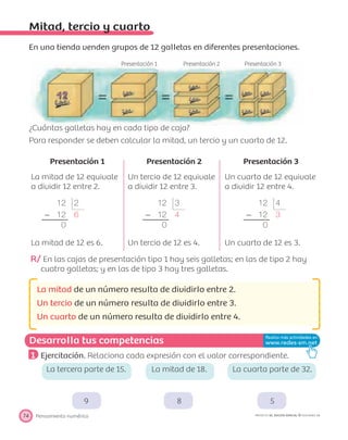 12 2
Ϫ 12 6
0
12 3
Ϫ 12 4
0
12 4
Ϫ 12 3
0
Presentación 1 Presentación 2 Presentación 3
Desarrolla tus competencias
Pensamiento numérico74 PROYECTO SÉ, EDICIÓN ESPECIAL © EDICIONES SM
Mitad, tercio y cuarto
En una tienda venden grupos de 12 galletas en diferentes presentaciones.
¿Cuántas galletas hay en cada tipo de caja?
Para responder se deben calcular la mitad, un tercio y un cuarto de 12.
Presentación 1
La mitad de 12 equivale
a dividir 12 entre 2.
La mitad de 12 es 6.
Presentación 2
Un tercio de 12 equivale
a dividir 12 entre 3.
Un tercio de 12 es 4.
Presentación 3
Un cuarto de 12 equivale
a dividir 12 entre 4.
Un cuarto de 12 es 3.
R/ En las cajas de presentación tipo 1 hay seis galletas; en las de tipo 2 hay
cuatro galletas; y en las de tipo 3 hay tres galletas.
La mitad de un número resulta de dividirlo entre 2.
Un tercio de un número resulta de dividirlo entre 3.
Un cuarto de un número resulta de dividirlo entre 4.
1 Ejercitación. Relaciona cada expresión con el valor correspondiente.
La tercera parte de 15. La mitad de 18. La cuarta parte de 32.
9 8 5
 