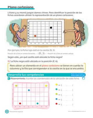 1
2
3
4
5
A B C D E F G H
Desarrolla tus competencias
Pensamiento espacial94 PROYECTO SÉ, EDICIÓN ESPECIAL © EDICIONES SM
Plano cartesiano
Liliana y su mamá juegan damas chinas. Para identiﬁcar la posición de las
ﬁchas acordaron utilizar la representación de un plano cartesiano.
Por ejemplo, la ﬁcha roja está en la casilla (B, 3).
Posición de la ﬁcha en sentido horizontal. (B , 3) Posición de la ﬁcha en sentido vertical.
Según esto, ¿en qué casilla está ubicada la ﬁcha negra?
R/ La ﬁcha negra está ubicada en la posición (F, 6).
Para ubicar un elemento en el plano cartesiano se tienen en cuenta la
columna y la ﬁla que corresponden a la casilla en la que se encuentra.
1 Razonamiento. Escribe las coordenadas de la ubicación de cada ﬁcha.
ϭ ( , )
ϭ ( , )
ϭ ( , )
ϭ ( , )
ϭ ( , )
 