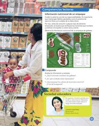 Sociedad educadora
Competencias lectoras
Valor energético
por 100 g
475 kcal /
1993 kj
por dosis
(galletas)
Proteínas 30 g 9 g
Hidratos de carbono,
de los cuales: azúcares
42 g
18,5 g
13,4 g
5,9 g
Grasas
de los cuales: saturadas
21 g
10.5 g
6.7 g
3,4 g
Fibra alimentaria 3,5 g 1,1 g
Sodio 0,14 g 0,05 g
Potasio 360 mg 115,2 mg
*CDR: Cantidad Diaria Recomendada
107PROYECTO SÉ, EDICIÓN ESPECIAL © EDICIONES SM
Información nutricional de un empaque
Cuidar tu salud es una de tus responsabilidades. Es importante
que mantengas hábitos saludables como la práctica de
ejercicio físico y el cuidado de tu dieta diaria.
Por eso, antes de consumir cualquier tipo de alimento
empacado, es bueno que veriﬁques los nutrientes que contiene
y analices si te ayudan a crecer sano y fuerte.
Observa la información nutricional de un empaque de galletas.
Comprende
Analiza la información y contesta.
¿Qué nutrientes contienen las galletas?
¿En qué unidades están expresados?
¿Qué expresan los valores de la primera columna?
¿Y los de la segunda?
No esperes a hacerte grande para
cuidar tu alimentación. Mantener
una dieta balanceada reduce el
riesgo de enfermedades.
JUANITA MARTÍNEZ
NUTRICIONISTA
HOSPITAL SANTA CLARA
 