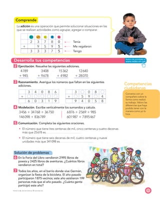 Competencias
ciudadanas
Comprende
Desarrolla tus competencias
11
La adición es una operación que permite solucionar situaciones en las
que se realizan actividades como agrupar, agregar o comparar.
dm um c d u
2 3 7 8 0 Tenía
ϩ 9 5 9 5 Me regalaron
3 3 3 7 5 Tengo
2 Ejercitación. Resuelve las siguientes adiciones.
4789 3408 15362 12640
ϩ 945 ϩ 9678 ϩ 4982 ϩ 28070
3 Razonamiento. Averigua los números que faltan en las siguientes
adiciones.
3 4 0 8 6 3 0 8
ϩ ϩ 5 9 4
6 0 3 1 9 9 4 0 5 8
4 Modelación. Escribe verticalmente los sumandos y calcula.
3456 ϩ 34768 ϩ 36750 6876 ϩ 2569 ϩ 985
146098 ϩ 836789 601987 ϩ 7895467
5 Comunicación. Completa las siguientes oraciones.
El número que tiene tres centenas de mil, cinco centenas y cuatro decenas
más que 25678 es
El número que tiene seis decenas de mil, cuatro centenas y nueve
unidades más que 341098 es
Solución de problemas
6 En la Feria del Libro vendieron 2995 libros de
poesía y 3425 libros de aventuras. ¿Cuántos libros
vendieron en total?
7 Todos los años, en el barrio donde vive Germán,
organizan la ﬁesta de la bicicleta. El año pasado
participaron 1875 vecinos; este año asistieron 199
personas más que el año pasado. ¿Cuánta gente
participó este año?
Converso con un
compañero sobre la
forma como realizó
su trabajo. Valoro las
diferencias que haya
podido tener con la
manera como yo lo
hice.
PROYECTO SÉ, EDICIÓN ESPECIAL © EDICIONES SM
 