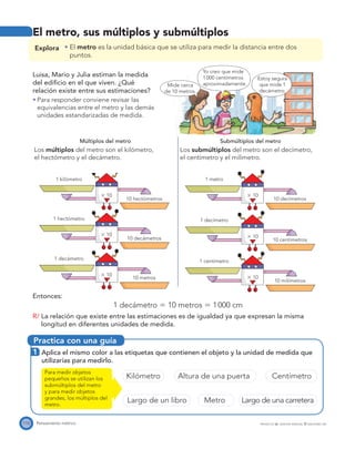 Practica con una guía
Mide cerca
de 10 metros.
Estoy segura
que mide 1
decámetro.
Yo creo que mide
1000 centímetros
aproximadamente.
110 Pensamiento métrico PROYECTO SÉ, EDICIÓN ESPECIAL © EDICIONES SM
El metro, sus múltiplos y submúltiplos
Explora El metro es la unidad básica que se utiliza para medir la distancia entre dos
puntos.
Luisa, Mario y Julia estiman la medida
del ediﬁcio en el que viven. ¿Qué
relación existe entre sus estimaciones?
Para responder conviene revisar las
equivalencias entre el metro y las demás
unidades estandarizadas de medida.
Múltiplos del metro Submúltiplos del metro
Los múltiplos del metro son el kilómetro,
el hectómetro y el decámetro.
Los submúltiplos del metro son el decímetro,
el centímetro y el milímetro.
1 kilómetro
1 hectómetro
1 decámetro
10 hectómetros
10 decámetros
10 metros
1 metro
1 decímetro
1 centímetro
10 decímetros
10 centímetros
10 milímetros
Entonces:
1 decámetro ϭ 10 metros ϭ 1000 cm
R/ La relación que existe entre las estimaciones es de igualdad ya que expresan la misma
longitud en diferentes unidades de medida.
1 Aplica el mismo color a las etiquetas que contienen el objeto y la unidad de medida que
utilizarías para medirlo.
Kilómetro Altura de una puerta Centímetro
Largo de un libro Metro Largo de una carretera
Para medir objetos
pequeños se utilizan los
submúltiplos del metro
y para medir objetos
grandes, los múltiplos del
metro.
ϫ 10
ϫ 10
ϫ 10
ϫ 10
ϫ 10
ϫ 10
 