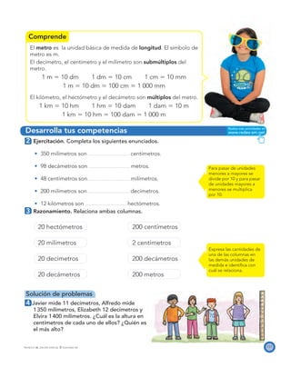 Comprende
Desarrolla tus competencias
111PROYECTO SÉ, EDICIÓN ESPECIAL © EDICIONES SM
El metro es la unidad básica de medida de longitud. El símbolo de
metro es m.
El decímetro, el centímetro y el milímetro son submúltiplos del
metro.
1 m ϭ 10 dm 1 dm ϭ 10 cm 1 cm ϭ 10 mm
1 m ϭ 10 dm ϭ 100 cm ϭ 1 000 mm
El kilómetro, el hectómetro y el decámetro son múltiplos del metro.
1 km ϭ 10 hm 1 hm ϭ 10 dam 1 dam ϭ 10 m
1 km ϭ 10 hm ϭ 100 dam ϭ 1 000 m
2 Ejercitación. Completa los siguientes enunciados.
350 milímetros son centímetros.
98 decámetros son metros.
48 centímetros son milímetros.
200 milímetros son decímetros.
12 kilómetros son hectómetros.
3 Razonamiento. Relaciona ambas columnas.
20 hectómetros 200 centímetros
20 milímetros 2 centímetros
20 decímetros 200 decámetros
20 decámetros 200 metros
Solución de problemas
4 Javier mide 11 decímetros, Alfredo mide
1350 milímetros, Elizabeth 12 decímetros y
Elvira 1400 milímetros. ¿Cuál es la altura en
centímetros de cada uno de ellos? ¿Quién es
el más alto?
Para pasar de unidades
menores a mayores se
divide por 10 y para pasar
de unidades mayores a
menores se multiplica
por 10.
Expresa las cantidades de
una de las columnas en
las demás unidades de
medida e identiﬁca con
cuál se relaciona.
 