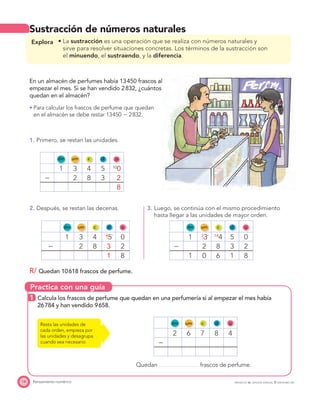 Practica con una guía
14 Pensamiento numérico
Sustracción de números naturales
Explora sustracción es una operación que se realiza con números naturales y
sirve para resolver situaciones concretas. Los términos de la sustracción son
el minuendo, el sustraendo, y la diferencia.
En un almacén de perfumes había 13450 frascos al
empezar el mes. Si se han vendido 2832, ¿cuántos
quedan en el almacén?
Para calcular los frascos de perfume que quedan
en el almacén se debe restar 13450 Ϫ 2832.
1. Primero, se restan las unidades.
dm um c d u
1 3 4 5 10
0
Ϫ 2 8 3 2
8
2. Después, se restan las decenas. 3. Luego, se continúa con el mismo procedimiento
hasta llegar a las unidades de mayor orden.
dm um c d u dm um c d u
1 3 4 4
5 0 1 2
3 14
4 5 0
Ϫ 2 8 3 2 Ϫ 2 8 3 2
1 8 1 0 6 1 8
R/ Quedan 10618 frascos de perfume.
1 Calcula los frascos de perfume que quedan en una perfumería si al empezar el mes había
26784 y han vendido 9658.
dm um c d u
2 6 7 8 4
Ϫ
Quedan frascos de perfume.
Resta las unidades de
cada orden, empieza por
las unidades y desagrupa
cuando sea necesario.
PROYECTO SÉ, EDICIÓN ESPECIAL © EDICIONES SM
 