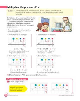 Practica con una guía
26 Pensamiento numérico
Multiplicación por una cifra
Explora Para multiplicar un número de más de una cifra por otro de una, se
multiplican de derecha a izquierda las cifras del primer número por el
segundo.
En la época de vacaciones, el abuelo de
David y Mónica compra todos los días
1125 gramos de jamón para preparar
sándwiches para todos sus nietos.
¿Cuántos gramos de jamón compra en
una semana?
Para dar respuesta a la pregunta se
multiplica 1125 ϫ 7.
1. Se multiplican las unidades. 2. Se multiplican las decenas.
dm c d u dm c d u
1 1 2 5 1 1 2 5
ϫ 7 ϫ 7
3
5 1
7 5
7 ϫ 5 ϭ 35 7 ϫ 2 ϭ 14; 14 ϩ 3 ϭ 17
Se escriben las 5 unidades y se
reagrupan las 3 decenas.
Se escriben las 7 decenas y
se reagrupa 1 centena.
3. Se multiplican las centenas. 4. Se multiplican las unidades de mil.
dm c d u dm c d u
1 1 2 5 1 1 2 5
ϫ 7 ϫ 7
8 7 5 7 8 7 5
7 ϫ 1 ϭ 7; 7 ϩ 1 ϭ 8 7 ϫ 1 ϭ 7
Se escriben 8 centenas. Se escriben las 7 unidades de mil.
R/ El abuelo compra 7875 gramos de jamón a la semana.
1 Calcula los productos.
dm c d u dm c d u
8 2 4 6 5 3 8 1
ϫ 8 ϫ 9
4
8 9
Recuerda reagrupar los
productos de cada cifra
cuando sea necesario.
PROYECTO SÉ, EDICIÓN ESPECIAL © EDICIONES SM
 