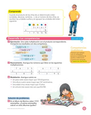 Competencias
ciudadanas
Comprende
Desarrolla tus competencias
27
Cuando el producto de las cifras de un determinado orden
(unidades, decenas, centenas…), da un número de dos cifras, se
escriben las unidades sueltas y se agrupan las unidades del orden
siguiente.
dm um c d u
3 4 6 7
ϫ 5
1 1
7 2
3 3
3 3
5
2 Ejercitación. Une cada multiplicación con el producto correspondiente.
Comparte tus resultados con dos compañeros.
9557 ϫ 5 30915
3435 ϫ 9 76472
15617 ϫ 3 36519
19118 ϫ 4 47785
5217 ϫ 7 46851
3 Razonamiento. Averigua los números que faltan en las siguientes
multiplicaciones:
7 6 3 5 6 7 8
ϫ 6 ϫ
5 8 0 1 3 9 6
4 Modelación. Averigua cuánto es:
Un peso siete veces mayor que 135 kilogramos.
Una altura cuatro veces mayor que 167 centímetros.
Una edad cinco veces mayor que 12 años.
Un artículo tres veces más caro que $ 6783.
Siempre que trabajes
con un compañero
procura un ambiente de
ayuda y colaboración.
Cuentos para aprender
en www.e-sm.net/3mt10
Solución de problemas
5 En el álbum de Martina caben 1512
estampillas. ¿Cuántas estampillas
cabrán en siete álbumes iguales?
PROYECTO SÉ, EDICIÓN ESPECIAL © EDICIONES SM
 