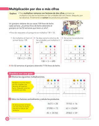 Practica con una guía
30 Pensamiento numérico
Multiplicación por dos o más cifras
Explora Para multiplicar números con factores de dos cifras, primero se
multiplica uno de los factores por las unidades del otro factor, después, por
las decenas. Finalmente se suman los productos parciales.
Un granjero obtiene de sus vacas 138 litros de leche
cada semana. ¿Cuántos litros de leche obtendrá el
granjero en las 52 semanas que tiene un año?
Para dar respuesta a la pregunta se multiplica 138 ϫ 52.
1. Se multiplica el 2 por el
primer factor, 138:
2. Se deja vacía la columna de
las unidades y se multiplica 5
por 138:
3. Se suman los productos
anteriores:
c d u c d u c d u
1 3 8 1 3 8 1 3 8
ϫ 5 2 ϫ 5 2 ϫ 5 2
2 7 6 2 7 6 2 7 6
138 ϫ 2 ϭ 276 6 9 0 ϩ 6 9 0
138 ϫ 5 ϭ 690 7 1 7 6
R/ En 52 semanas el granjero obtendrá 7176 litros de leche.
1 Efectúa las siguientes multiplicaciones.
um c d u um c d u
7 6 5 7 6 1 5 2
ϫ 3 6 ϫ 2 7
2 4
ϩ ϩ
2 Ubica los factores verticalmente y calcula los productos.
4675 ϫ 28 19763 ϫ 16
37098 ϫ 73 63 ϫ 23654
45 ϫ 34765 29063 ϫ 59
Multiplica el primer factor
por las unidades y las
decenas del segundo
factor. Después, suma los
productos parciales.
Si ubicas primero el factor
con más cifras te resulta
más fácil el cálculo del
producto.
PROYECTO SÉ, EDICIÓN ESPECIAL © EDICIONES SM
 