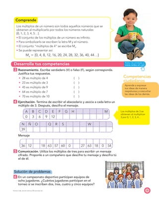 Competencias
ciudadanas
Comprende
Desarrolla tus competencias
33
Los múltiplos de un número son todos aquellos números que se
obtienen al multiplicarlo por todos los números naturales
͕0, 1, 2, 3, 4, 5…͖.
El conjunto de los múltiplos de un número es inﬁnito.
Para simbolizarlo se escriben la letra M y el número.
El conjunto “múltiplos de 4” se escribe M4
.
Se puede representar así:
M4
ϭ ͕0, 4, 8, 12, 16, 20, 24, 28, 32, 36, 40, 44…͖
3 Razonamiento. Escribe verdadero (V) o falso (F), según corresponda.
Justiﬁca tus respuestas.
28 es múltiplo de 4 ( )
23 es múltiplo de 3 ( )
45 es múltiplo de 9 ( )
64 es múltiplo de 7 ( )
70 es múltiplo de 10 ( )
4 Ejercitación. Termina de escribir el abecedario y asocia a cada letra un
múltiplo de 3. Después, descifra el mensaje.
A B C D E F G H M
0 3 6 9 12
N Ñ O Q R S W
39
Mensaje
36 12 18 63 57 60 0 27 63 18 0 54
5 Comunicación. Utiliza los múltiplos de tres para escribir un mensaje
cifrado. Proponle a un compañero que descifre tu mensaje y descifra tú
el de él.
Aprende a expresar
tus ideas de manera
respetuosa y a escuchar
las ideas de los demás.
Solución de problemas
6 En un campeonato deportivo participan equipos de
ocho jugadores. ¿Cuántos jugadores participan en el
torneo si se inscriben dos, tres, cuatro y cinco equipos?
Los múltiplos de 3 se
obtienen al multiplicar
3 por 0, 1, 2, 3, 4...
PROYECTO SÉ, EDICIÓN ESPECIAL © EDICIONES SM
 