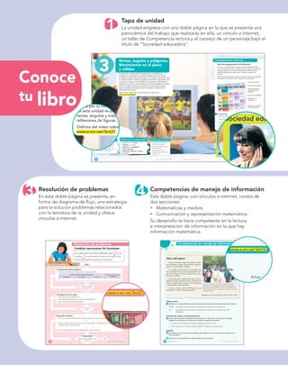Competencias lectoras
Sociedad educadora
¿Qué vas a aprender? ¿Para qué te sirve?¿Qué debes saber?
CHANNEL
CARTOON NETWORK
moviepark
CANAL
Disney Channel
14
Reyes de las olas
Movie
Fecha:
9:00 a.m. 9:30 a.m. 10:00 a.m.
Dinotren
Infantil
Octonautas
Infantil
Go Diego Go
Animación
Sid El Niño
Científico
Animación
Jimmy Neutron
Infantil
Kid Vs. Kat
Nicktoons
Los padrinos
magicos
Animación
La Pandilla
De La Pantera
Rosa
Kenichi
Animación
Kenichi
Animación
Super Once
Animación
El Chavo Live
Infantil
El Chavo
Infantil
Pucca
Infantil
Discovery Kids
15
Nickelodeon
16
Disney XD
17
Cortoon Network
18
ZAZ moviepark
41
Abril 11 de 2011
Categoria: Infantil
Canal:
82 83PROYECTO SÉ, EDICIÓN ESPECIAL © EDICIONES SM PROYECTO SÉ, EDICIÓN ESPECIAL © EDICIONES SM
3
Rectas, ángulos y polígonos.
Movimientos en el plano
y sólidos
La televisión, sistema para la transmisión y recepción de
imágenes en movimiento y sonido a distancia, es uno de los
principales medios de comunicación en Colombia. Se calcula que
su señal, recibida a través de canales nacionales, regionales o por
suscripción, llega a más del 90% de los hogares colombianos y
ocupa por lo menos una hora diaria de sus actividades. El trabajo
de esta unidad te permitirá ampliar tus conocimientos sobre
rectas, ángulos y triángulos, plano cartesiano, traslaciones y
reﬂexiones de ﬁguras.
Disfruta del video sobre movimientos en el plano en:
www.e-sm.net/3mt21
Guía de programación de televisión
Contar con una guía de los programas de televisión ayuda a
que sus usuarios reciban un mejor servicio y planeen su tiempo
para que puedan ver lo que realmente les interesa. Esta se
publica diariamente en periódicos, revistas o páginas de
internet.
Observa el facsímile que muestra una parte de la guía obtenida
en la página de internet de un operador de televisión.
CAROLINA MÁRQUEZ
EMPLEADA - DIRECTV, BOGOTÁ.
Como empleada de un call
center he tomado conciencia
de la importancia de conocer el
contenido de la programación
de televisión. Me gusta ayudar
a seleccionar programas que
sean de interés para todos y que
permitan compartir momentos
familiares.
Reconocer ángulos.
Identiﬁcar polígonos en los
elementos de tu entorno.
Reconocer ﬁlas y columnas
en un plano cartesiano.
Relaciones entre rectas
Ángulos y sus clases
Triángulos y cuadriláteros
Plano cartesiano
Traslación, reﬂexión y rotación
de ﬁguras
Para leer la hora en un
reloj de manecillas.
Para comprender mejor
obras artísticas.
Para ubicarme en un
mapa, o plano del lugar
donde vivo.
Comprende
¿En qué fecha se realizó la búsqueda?
¿Qué criterios se tuvieron en cuenta?
¿De cuántos canales podemos conocer la programación?
¿Qué programas empiezan a las 9:30 a. m.?
¿Qué canal trasmite la película Reyes de las olas?
Fecha de búsqueda
Criterios de búsqueda
Opción para buscar
horas anteriores o
siguientes
Hora de los programas
Nombre de los
programas
Nombre y número del
canal de televisión
S o l u c i ó nResolución de problemas
78 PROYECTO SÉ, EDICIÓN ESPECIAL © EDICIONES SM
Fin
Inicio
No
Sí
No
Sí
No
Sí
Combino operaciones de fracciones
En una fábrica hacen bombillos de diferentes clases,
24
—
60
son de
luz blanca,
13
—
60
son de luz cálida y el resto son de luz día. ¿Qué
fracción de bombillos corresponde a los de luz día?
Comprensión del problema
Fracción de bombillos de cada clase Fracción de todos los
bombillosLuz blanca Luz cálida Luz día
Concepción de un plan
Ejecución del plan
ϩ ϭ
Ϫ ϭ
Comprueba
¿
23
—
60
1
3 4
Competencias de manejo de información
Matemática y medios PROYECTO SÉ, EDICIÓN ESPECIAL © EDICIONES SM140
EJERCICIO
Diez mil pasos
Con solo 30 minutos diarios de caminata se pue-
den disminuir los riesgos de desarrollar cáncer, de-
presión y enfermedades cardíacas.
Los estudios demuestran que la segunda cosa
más importante para prevenir enfermedades des-
pués de no fumar, es hacer actividad física y tener
una dieta saludable.
Está demostrado científicamente que la activi-
dad física ayuda a mantener el peso, a fortalecer los
huesos y a tener menos riesgo de cáncer, depresión
y enfermedades cardiovasculares.
La meta es hacer a diario 10000 pasos, lo que
equivaldría a caminar 30 minutos por día.
El Center for Disease Control de Atlanta (CDC) está
impulsando una estrategia para animar a las personas a
lograr esa meta; consiste en recurrir a un podómetro, un
aparato del tamaño de un reloj que se coloca en la cintura
y cuenta los pasos.
Adaptado de la revista Semana, octubre 9 a 26 de 2009.
Observación
1 Establece correspondencias entre los números y la situación que representan en la noticia.
10000 cantidad de minutos diarios que se deben dedicar a hacer ejercicio.
30 cantidad de pasos diarios que debe dar una persona para tener una vida
saludable.
Cambio de orden y transformaciones
2 Lee las aﬁrmaciones e identiﬁca los números de la noticia que se cambiaron de lugar.
Explica las razones por las cuales este cambio no puede ser posible.
La tercera forma de prevenir enfermedades es la de no fumar.
Para mantener una vida saludable se deben dar 30 pasos diariamente.
Análisis
3 Con base en la información presentada, ¿qué debes tener en cuenta para mantener una
vida saludable?
4 ¿Cuáles son los beneﬁcios de realizar ejercicio diariamente?
en www.e-sm.net/3mt27
ente.
Años
en www.e-sm.net/3mt16
ocupa por lo menos una
de esta unidad te perm
rectas, ángulos y triángu
reﬂexiones de ﬁguras.
Disfruta del video sobre
www.e-sm.net/3mt21
Sociedad educa
Conoce
tu libro
Tapa de unidad
La unidad empieza con una doble página en la que se presenta una
panorámica del trabajo que realizarás en ella, un vínculo a internet,
un taller de Competencia lectora y el consejo de un personaje bajo el
título de “Sociedad educadora”.
Resolución de problemas
En esta doble página se presenta, en
forma de diagrama de ﬂujo, una estrategia
para la solución problemas relacionados
con la temática de la unidad y ofrece
vínculos a internet.
Competencias de manejo de información
Esta doble página, con vínculos a internet, consta de
dos secciones:
Matemáticas y medios.
Comunicación y representación matemática.
Su desarrollo te hace competente en la lectura
e interpretación de información en la que hay
información matemática.
 