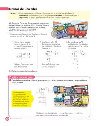 Practica con una guía
44 Pensamiento numérico PROYECTO SÉ, EDICIÓN ESPECIAL © EDICIONES SM
Divisor de una cifra
Explora Para comenzar a dividir un número entre una cifra, se señala en el
dividendo un número igual o mayor que el divisor, comenzando por la
izquierda, es decir, por la cifra con mayor valor de posición.
Al vivero de Federico llegaron cuatro camiones
cargados con un total de 1 052 plantas. Si cada
camión traía la misma cantidad de plantas,
¿cuántas cargaba cada camión?
Para averiguar la cantidad de plantas de cada
camión se divide 1 052 entre 4.
1. Como no se puede
repartir 1 entre 4, se
toman 10 centenas y se
dividen entre 4.
2. Se añaden a las 20
decenas las 5 decenas
del dividendo. Se divide
25 entre 4.
3. Se añaden a las 10
unidades las 2 unidades
del dividendo. Se divide
12 entre 4.
41 0 5 2
Ϫ 0 8
2
2
41 0 5 2
Ϫ 0 8
Ϫ 2 4
2 5
1
2 6
41 0 5 2
Ϫ 0 8
Ϫ 2 4
Ϫ 1 2
2 5
1 2
0
2 6 3
Sobran 2 centenas que
son 20 decenas.
Sobran 1 decena que
son 10 unidades.
R/ Cada camión traía 263 plantas.
1 Calcula la cantidad de plantas que transporta cada camión si entre siete camiones llevan
2 223 plantas.
Empieza a repartir
22 centenas entre 7 y
calcula las centenas que
sobran. Únelas a las
decenas del dividendo
y continúa con el mismo
procedimiento hasta
llegar a las unidades.
Cada camión transporta plantas, pero de los
camiones transportan una planta más.
72 2 2 3
Ϫ 2 1
Ϫ 24
Ϫ
3
 