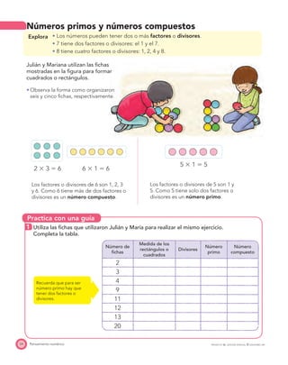 Practica con una guía
54 Pensamiento numérico PROYECTO SÉ, EDICIÓN ESPECIAL © EDICIONES SM
Números primos y números compuestos
Explora Los números pueden tener dos o más factores o divisores.
7 tiene dos factores o divisores: el 1 y el 7.
8 tiene cuatro factores o divisores: 1, 2, 4 y 8.
Julián y Mariana utilizan las ﬁchas
mostradas en la ﬁgura para formar
cuadrados o rectángulos.
Observa la forma como organizaron
seis y cinco ﬁchas, respectivamente.
Recuerda que para ser
número primo hay que
tener dos factores o
divisores.
Número de
ﬁchas
Medida de los
rectángulos o
cuadrados
Divisores
Número
primo
Número
compuesto
2
3
4
9
11
12
13
20
2 ϫ 3 ϭ 6 6 ϫ 1 ϭ 6
Los factores o divisores de 6 son 1, 2, 3
y 6. Como 6 tiene más de dos factores o
divisores es un número compuesto.
5 ϫ 1 ϭ 5
Los factores o divisores de 5 son 1 y
5. Como 5 tiene solo dos factores o
divisores es un número primo.
1 Utiliza las ﬁchas que utilizaron Julián y María para realizar el mismo ejercicio.
Completa la tabla.
 