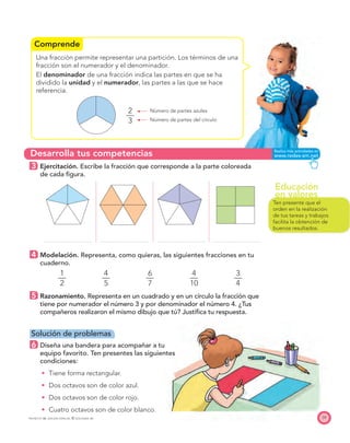 Educación
en valores
Comprende
Desarrolla tus competencias
59PROYECTO SÉ, EDICIÓN ESPECIAL © EDICIONES SM
Una fracción permite representar una partición. Los términos de una
fracción son el numerador y el denominador.
El denominador de una fracción indica las partes en que se ha
dividido la unidad y el numerador, las partes a las que se hace
referencia.
2
—
3
Número de partes azules
Número de partes del círculo
3 Ejercitación. Escribe la fracción que corresponde a la parte coloreada
de cada ﬁgura.
4 Modelación. Representa, como quieras, las siguientes fracciones en tu
cuaderno.
1
—
2
4
—
5
6
—
7
4
—
10
3
—
4
5 Razonamiento. Representa en un cuadrado y en un círculo la fracción que
tiene por numerador el número 3 y por denominador el número 4. ¿Tus
compañeros realizaron el mismo dibujo que tú? Justiﬁca tu respuesta.
Solución de problemas
6 Diseña una bandera para acompañar a tu
equipo favorito. Ten presentes las siguientes
condiciones:
Tiene forma rectangular.
Dos octavos son de color azul.
Dos octavos son de color rojo.
Cuatro octavos son de color blanco.
Ten presente que el
orden en la realización
de tus tareas y trabajos
facilita la obtención de
buenos resultados.
 