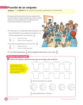 Practica con una guía
60 Pensamiento numérico PROYECTO SÉ, EDICIÓN ESPECIAL © EDICIONES SM
Fracción de un conjunto
Explora Las partes de un conjunto se pueden representar con fracciones.
El equipo de baloncesto de tercer grado está
conformado por trece estudiantes, de los cuales
siete son niñas. ¿Qué fracción representa el
número de niñas? ¿Y el de niños?
En este caso, la unidad está representada por los
trece estudiantes que conforman el equipo. Las
niñas se representan con la fracción
7—
13
.
7
—
13
Número de niñas
Número total de jugadores
Los niños se representan con la fracción
6—
13
.
6
—
13
Número de niños
Número total de jugadores
R/ Las niñas representan
7
—
13
de los jugadores de tercero y los niños
6
—
13
.
1 Colorea los objetos necesarios para que se cumpla cada condición.
5
—
8
de las camisetas son azules.
2
—
5
de los balones son naranja.
Ten presente que el
denominador indica el
número de elementos del
conjunto y el numerador la
parte a la que queremos
hacer referencia.
 