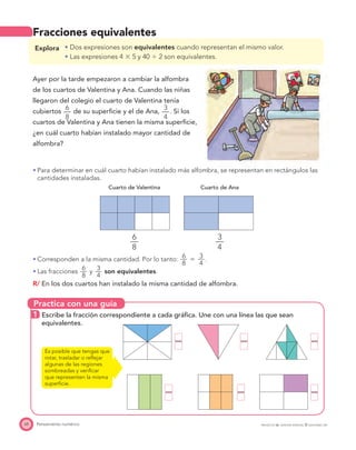 Practica con una guía
68 Pensamiento numérico PROYECTO SÉ, EDICIÓN ESPECIAL © EDICIONES SM
Fracciones equivalentes
Explora Dos expresiones son equivalentes cuando representan el mismo valor.
Las expresiones 4 ϫ 5 y 40 Ϭ 2 son equivalentes.
Ayer por la tarde empezaron a cambiar la alfombra
de los cuartos de Valentina y Ana. Cuando las niñas
llegaron del colegio el cuarto de Valentina tenía
cubiertos
6
—
8
de su superﬁcie y el de Ana,
3
—
4
. Si los
cuartos de Valentina y Ana tienen la misma superﬁcie,
¿en cuál cuarto habían instalado mayor cantidad de
alfombra?
Para determinar en cuál cuarto habían instalado más alfombra, se representan en rectángulos las
cantidades instaladas.
Cuarto de Valentina Cuarto de Ana
6
—
8
3
—
4
Corresponden a la misma cantidad. Por lo tanto:
6—
8
ϭ
3—
4
.
Las fracciones
6—
8
y
3—
4
son equivalentes.
R/ En los dos cuartos han instalado la misma cantidad de alfombra.
1 Escribe la fracción correspondiente a cada gráﬁca. Une con una línea las que sean
equivalentes.
Es posible que tengas que
rotar, trasladar o reﬂejar
algunas de las regiones
sombreadas y veriﬁcar
que representen la misma
superﬁcie.
—
—
—
—
—
—
 