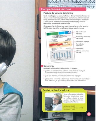 S o c i e d a d e d u c a d o r a
Competencias lectoras
Sociedad educadora
CLL 66 BIS 2 B 41 AP 405MARTHA TERESA OSORNO REYES
BOGOTÁ D.C. / CUNDINAMARCA
VALOR TOTAL A PAGAR:
1289106
No. cuenta cliente:
Factura mes de:
Periodo de consumo:
Valor Total Telefonía LocalValor del periodo anterior
$ 43.370.00
$ 6.939.20
Valor IVA
336
168
264
Sep Oct Nov Dic Ene Feb Mar
274
312
241
336
274
228
ÚLTIMOS CONSUMOS DE VOZ
Minutos
1289106
Abril 2009
Marzo 1 al 31
$ 123,860.00
FECHA OPORTUNA DE PAGO: 30 de Abril de 2009Para pago por medios electrónicos digite
9PROYECTO SÉ, EDICIÓN ESPECIAL © EDICIONES SM
Factura de servicio telefónico
Cada mes llega a tu casa una factura del servicio telefónico. En
ella puedes encontrar, además de los números telefónicos con
los que te comunicaste, otros datos necesarios para aprender
a disfrutar de este servicio con responsabilidad y evitar la
realización de llamadas innecesarias.
Observa un facsímile de una parte de una factura del servicio
telefónico e identiﬁca en ella algunos de sus elementos.
Tener información sobre las
llamadas telefónicas que
se realizan desde la casa
ayuda a la organización de
los gastos familiares.
Operador del
servicio
Nombre y dirección
del titular
Valor total a pagar
Periodo del
consumo
Impuestos
Últimos consumos
de voz
Comprende
Analiza la información de la planilla y contesta:
¿Cómo se presentan los últimos consumos de voz? ¿De
cuántos meses puedes conocer el consumo?
¿De qué manera puedes calcular el valor a pagar?
¿En cuánto aumentó o disminuyó el consumo con respecto al
mes anterior? ¿A qué crees que se deba esta diferencia?
CATALINA RIAÑO
FUNCIONARIA DE LA OFICINA DE ETB
ATENCIÓN AL CLIENTE
 