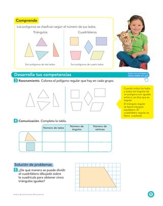 Comprende
Desarrolla tus competencias
91PROYECTO SÉ, EDICIÓN ESPECIAL © EDICIONES SM
Los polígonos se clasiﬁcan según el número de sus lados.
Triángulos Cuadriláteros
Son polígonos de tres lados. Son polígonos de cuatro lados.
3 Razonamiento. Colorea el polígono regular que hay en cada grupo.
4 Comunicación. Completa la tabla.
Número de lados
Número de
ángulos
Número de
vértices
Cuando todos los lados
y todos los ángulos de
un polígono son iguales
entre sí, se dice que es
regular.
El triángulo regular
se llama triángulo
equilátero. El
cuadrilátero regular se
llama cuadrado.
Solución de problemas
5 ¿De qué manera se puede dividir
el cuadrilátero dibujado sobre
la cuadrícula para obtener cinco
triángulos iguales?
 