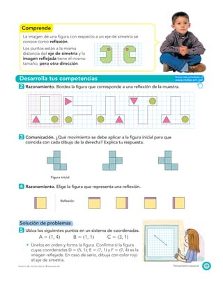 Comprende
Desarrolla tus competencias
99Pensamiento espacialPROYECTO SÉ, EDICIÓN ESPECIAL © EDICIONES SM
La imagen de una ﬁgura con respecto a un eje de simetría se
conoce como reﬂexión.
Los puntos están a la misma
distancia del eje de simetría y la
imagen reﬂejada tiene el mismo
tamaño, pero otra dirección.
2 Razonamiento. Bordea la ﬁgura que corresponde a una reﬂexión de la muestra.
3 Comunicación. ¿Qué movimiento se debe aplicar a la ﬁgura inicial para que
coincida con cada dibujo de la derecha? Explica tu respuesta.
Figura inicial
4 Razonamiento. Elige la ﬁgura que representa una reﬂexión.
Reﬂexión
Solución de problemas
5 Ubica los siguientes puntos en un sistema de coordenadas.
A ϭ ͑1, 4͒ B ϭ ͑1, 1͒ C ϭ ͑3, 1͒
Únelos en orden y forma la ﬁgura. Conﬁrma si la ﬁgura
cuyas coordenadas D ϭ ͑5, 1͒; E ϭ ͑7, 1͒ y F ϭ ͑7, 4͒ es la
imagen reﬂejada. En caso de serlo, dibuja con color rojo
el eje de simetría.
 
