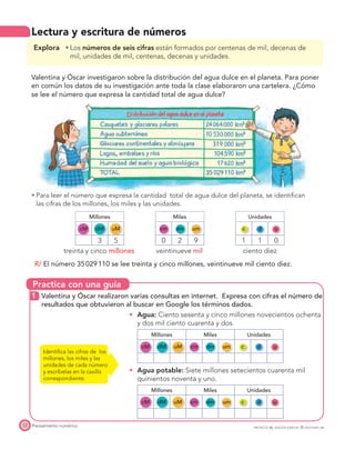 Practica con una guía
Pensamiento numérico12 PROYECTO SÉ, EDICIÓN ESPECIAL © EDICIONES SM
Lectura y escritura de números
Explora Los números de seis cifras están formados por centenas de mil, decenas de
mil, unidades de mil, centenas, decenas y unidades.
Valentina y Óscar investigaron sobre la distribución del agua dulce en el planeta. Para poner
en común los datos de su investigación ante toda la clase elaboraron una cartelera. ¿Cómo
se lee el número que expresa la cantidad total de agua dulce?
Para leer el número que expresa la cantidad total de agua dulce del planeta, se identiﬁcan
las cifras de los millones, los miles y las unidades.
Millones Miles Unidades
cM dM uM cm dm um c d u
3 5 0 2 9 1 1 0
treinta y cinco millones veintinueve mil ciento diez
R/ El número 35029110 se lee treinta y cinco millones, veintinueve mil ciento diez.
1 Valentina y Óscar realizaron varias consultas en internet. Expresa con cifras el número de
resultados que obtuvieron al buscar en Google los términos dados.
Identiﬁca las cifras de los
millones, los miles y las
unidades de cada número
y escríbelas en la casilla
correspondiente.
Agua: Ciento sesenta y cinco millones novecientos ochenta
y dos mil ciento cuarenta y dos.
Millones Miles Unidades
cM dM uM cm dm um c d u
Agua potable: Siete millones setecientos cuarenta mil
quinientos noventa y uno.
Millones Miles Unidades
cM dM uM cm dm um c d u
 