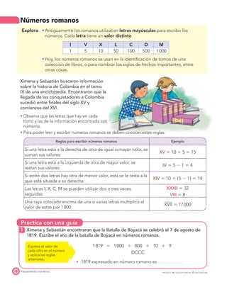 Practica con una guía
Pensamiento numérico
I V X L C D M
1 5 10 50 100 500 1000
18 PROYECTO SÉ, EDICIÓN ESPECIAL © EDICIONES SM
Números romanos
Explora Antiguamente los romanos utilizaban letras mayúsculas para escribir los
números. Cada letra tiene un valor distinto.
Hoy, los números romanos se usan en la identiﬁcación de tomos de una
colección de libros, o para nombrar los siglos de hechos importantes, entre
otras cosas.
Ximena y Sebastián buscaron información
sobre la historia de Colombia en el tomo
IX de una enciclopedia. Encontraron que la
llegada de los conquistadores a Colombia
sucedió entre ﬁnales del siglo XV y
comienzos del XVI.
Observa que las letras que hay en cada
tomo y las de la información encontrada son
números.
Para poder leer y escribir números romanos se deben conocer estas reglas:
Reglas para escribir números romanos Ejemplo
Si una letra está a la derecha de otra de igual o mayor valor, se
suman sus valores:
XV ϭ 10 ϩ 5 ϭ 15
Si una letra está a la izquierda de otra de mayor valor, se
restan sus valores:
IV ϭ 5 Ϫ 1 ϭ 4
Si entre dos letras hay otra de menor valor, esta se le resta a la
que está situada a su derecha:
XIV ϭ 10 ϩ ͑5 Ϫ 1͒ ϭ 14
Las letras I, X, C, M se pueden utilizar dos o tres veces
seguidas:
XXXII ϭ 32
VIII ϭ 8
Una raya colocada encima de una o varias letras multiplica el
valor de estas por 1000:
XVII ϭ 17000
1 Ximena y Sebastián encontraron que la Batalla de Boyacá se celebró el 7 de agosto de
1819. Escribe el año de la batalla de Boyacá en números romanos.
1819 ϭ 1000 ϩ 800 ϩ 10 ϩ 9
DCCC
1819 expresado en número romano es .
Expresa el valor de
cada cifra en el número
y aplica las reglas
anteriores.
 