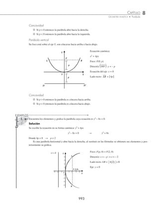 Matematicas  Simplificadas -  CONAMAT - 02.pdf