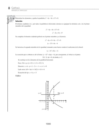 Matematicas  Simplificadas -  CONAMAT - 02.pdf