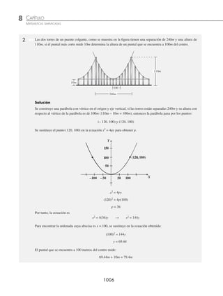 Matematicas  Simplificadas -  CONAMAT - 02.pdf