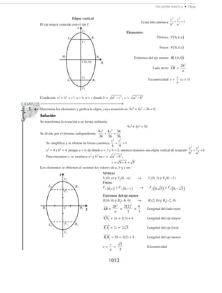 Matematicas  Simplificadas -  CONAMAT - 02.pdf