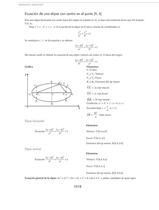 Matematicas  Simplificadas -  CONAMAT - 02.pdf