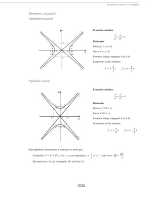 Matematicas  Simplificadas -  CONAMAT - 02.pdf
