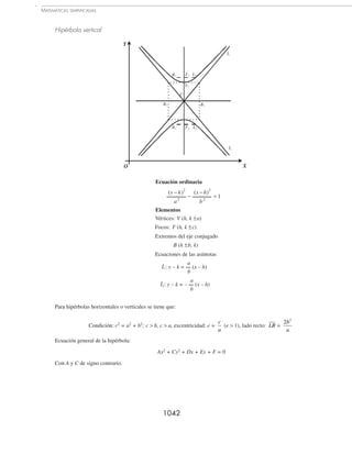 Matematicas  Simplificadas -  CONAMAT - 02.pdf