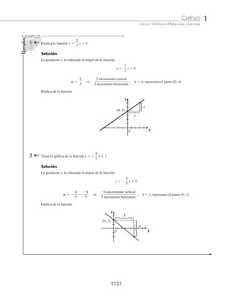 Matematicas  Simplificadas -  CONAMAT - 02.pdf
