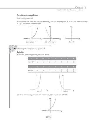 Matematicas  Simplificadas -  CONAMAT - 02.pdf