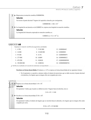 7 CAPÍTULO
MATEMÁTICAS SIMPLIFICADAS
114
Ejemplos
EJEMPLOS
Ejemplos
EJEMPLOS
Notación cientíﬁca
La notación cientíﬁca se utiliza para expresar cantidades en función de potencias de 10 y por lo regular se usa para
cantidades muy grandes o muy pequeñas.
Potencias de 10
0.1= 10−1
10 = 101
0.01= 10−2
100 = 102
0.001 = 10−3
1 000 = 103
0.0001= 10−4
10 000 = 104
0.00001=10−5
100 000 = 105
Para expresar una cantidad en notación cientíﬁca el punto se recorre una posición antes de la primera cifra, si la can-
tidad es grande, o un lugar después de la primera cifra si la cantidad es pequeña. El número de lugares que se recorre
el punto decimal es el exponente de la base 10.
1 Expresa en notación cientíﬁca 2 345 000.
Solución
Se coloca el 2 como cifra entera, 345 como parte decimal (2.345) y se indica la multiplicación por 10 con exponente
6, ya que fue el número de cifras que se recorrió el punto a la izquierda.
2345000 2 345 106
= ×
.
2 Expresa en notación cientíﬁca 25 300.
Solución
El punto decimal se recorre cuatro posiciones a la izquierda, por tanto,
25 300 = 2.53 × 104
3 Un satélite gira en una órbita circular de 820 000 km sobre la superﬁcie terrestre. Expresar esta cantidad en notación
cientíﬁca.
Solución
La órbita del satélite expresada en notación cientíﬁca es:
820 000 = 8.2 × 105
km
Cuando los números son pequeños, el punto decimal se recorre hacia la derecha hasta dejar como parte entera la primera
cifra signiﬁcativa y el exponente del número 10 es de signo negativo.
1 Escribe en notación cientíﬁca 0.043.
Solución
El punto decimal se recorre 2 lugares hacia la derecha y el resultado se expresa como:
0.043 = 4.3 × 10−2
www.FreeLibros.org
 